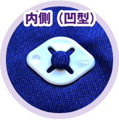 内側（凹型）